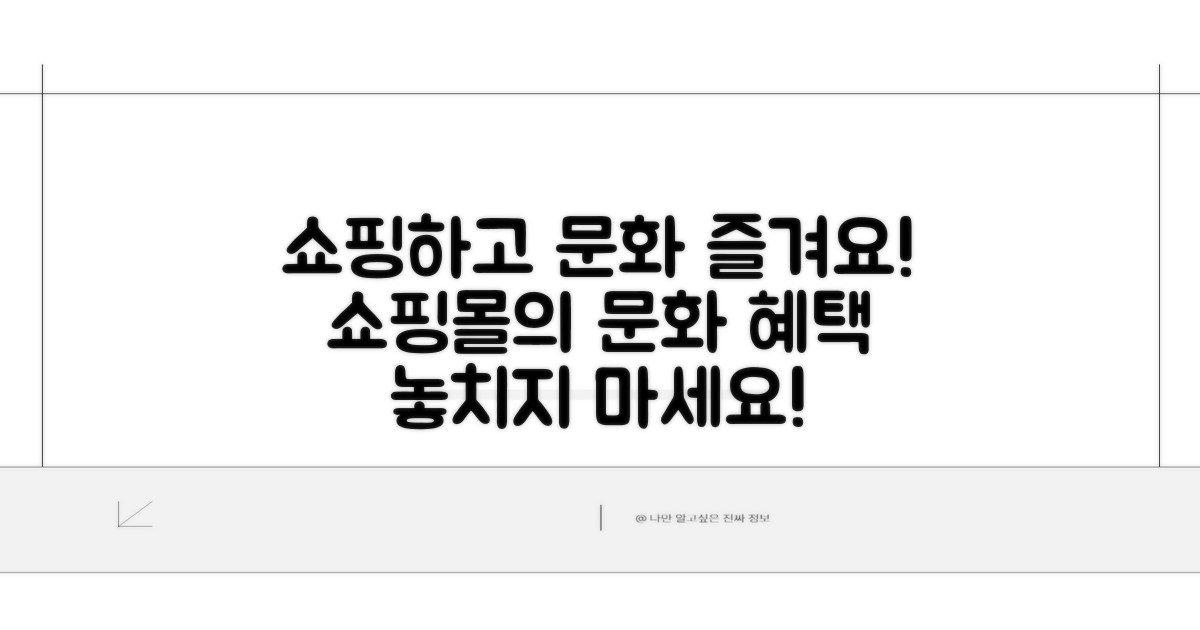 쇼핑몰에서 누리는 문화 혜택