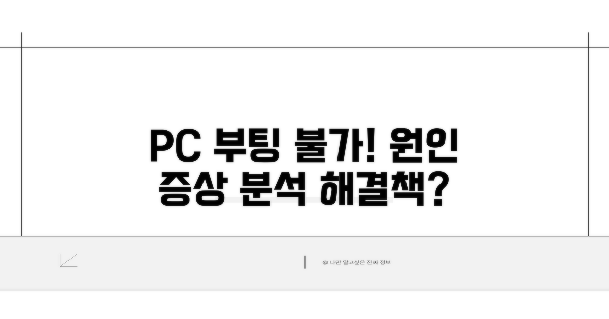PC 부팅 안됨 원인과 증상 분석