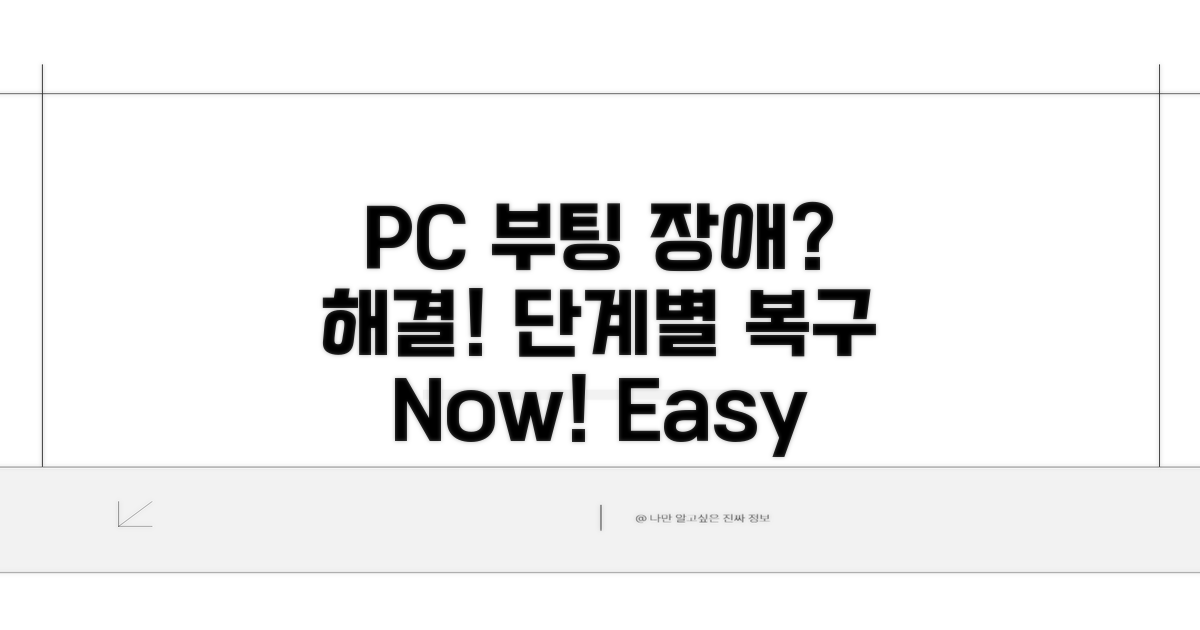 단계별 PC 부팅 복구 방법