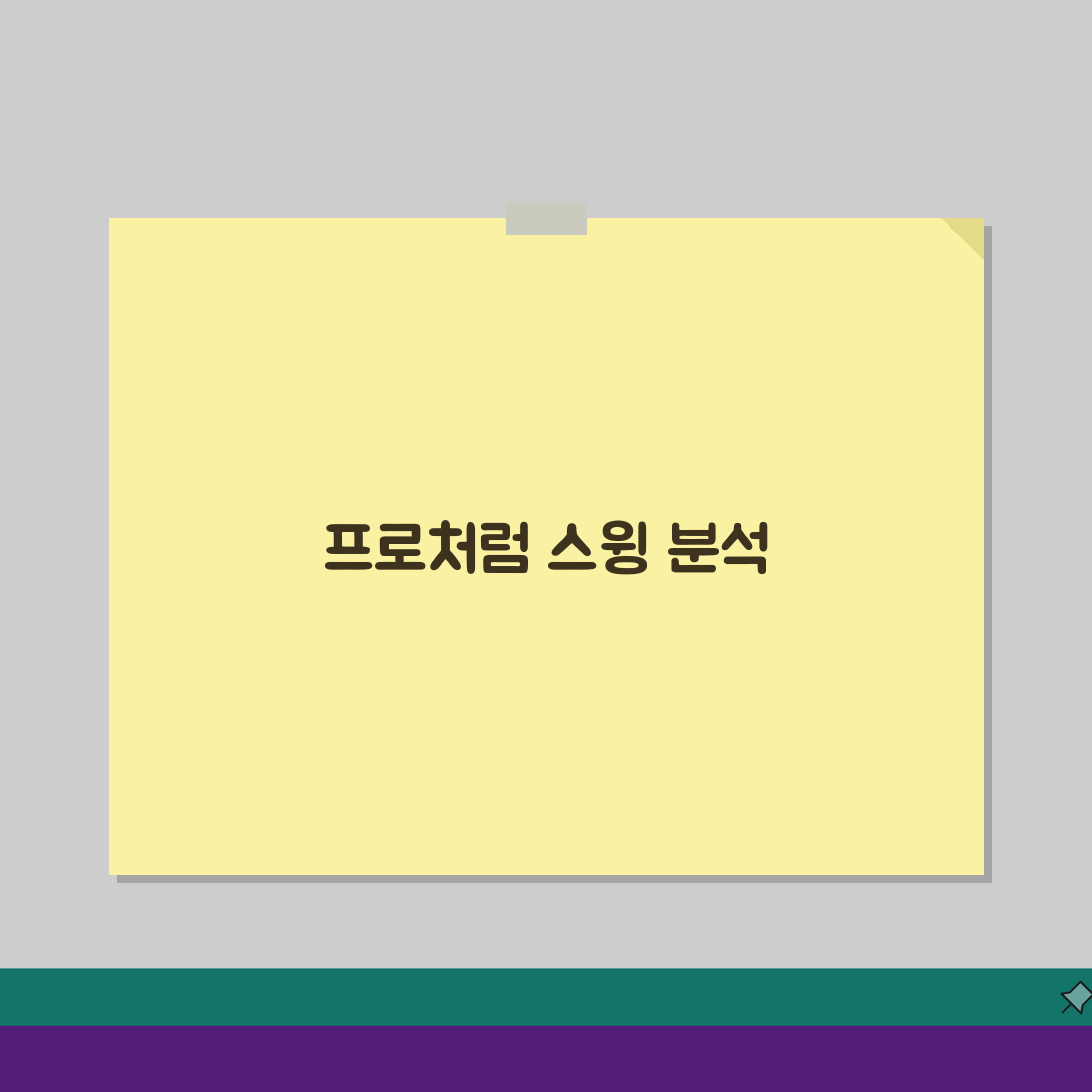 드라이버 스윙 동영상 분석 가이드: 프로 스윙 따라잡기 핵심 포인트